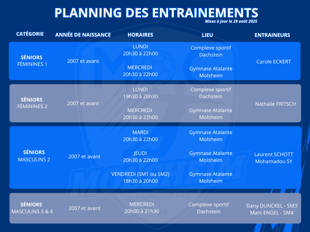 Organigramme MOC 2526 (2)