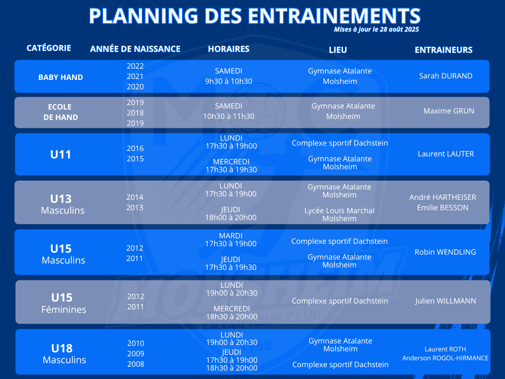 Organigramme MOC 2526 (8)