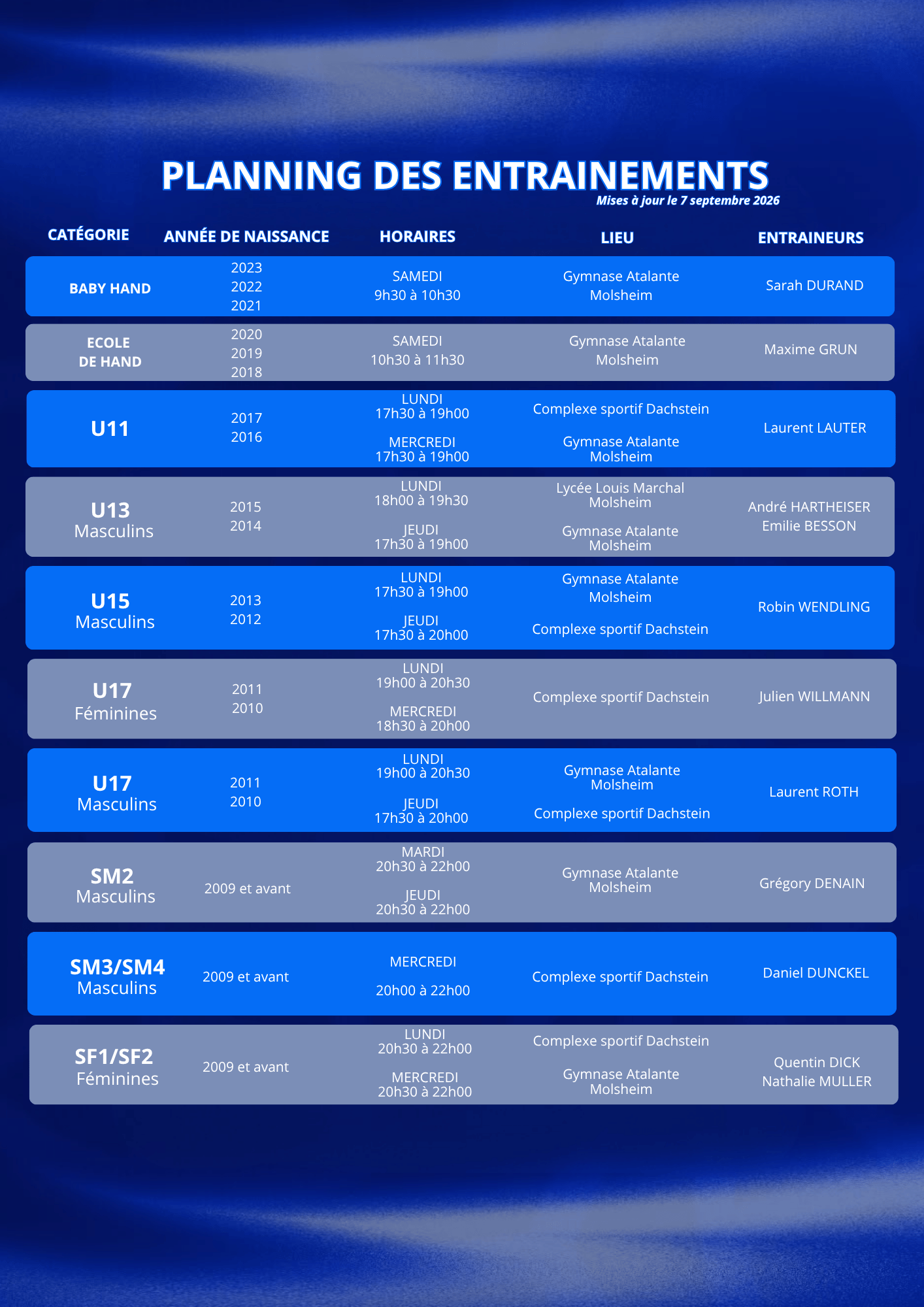 Organigramme MOC 2526 (A4) (7)