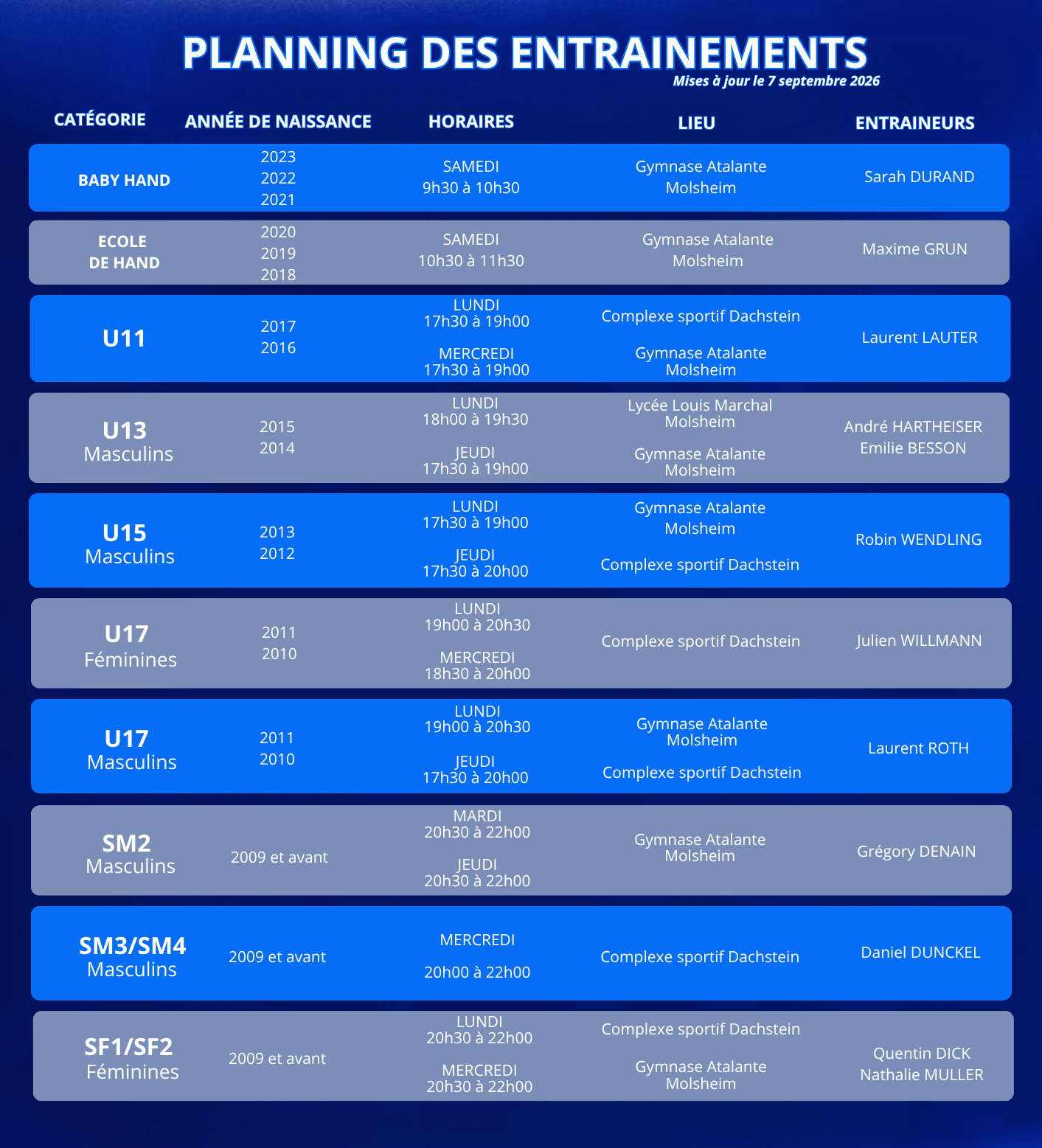Organigramme MOC 2526 (A4) (8)